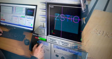 Nowoczesne technologie – twórz coś wyjątkowego